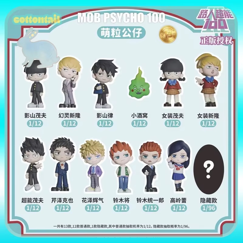Caja Sorpresa de Mini Figuras  - Anime Action Figure Blind Box reseña y precio